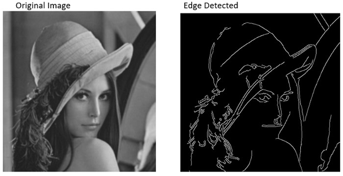 Edge detection