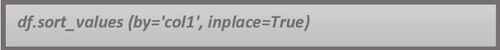 Inplace parameter