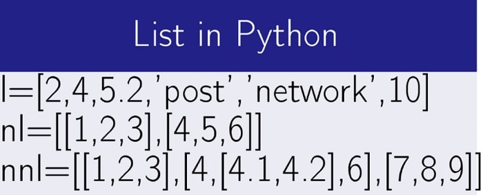 difference between lists and tuples in python-List in Python