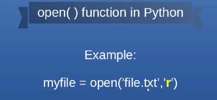 Python Open Statement