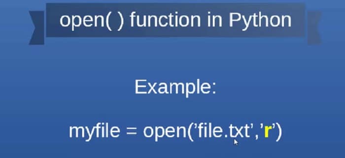 Python Open Statement