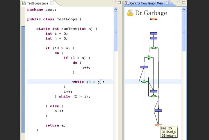 Source Code visualizer