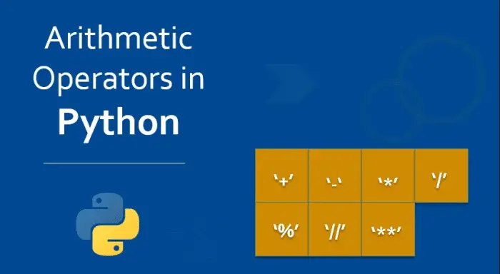 types of operators in python-aritmatic operators