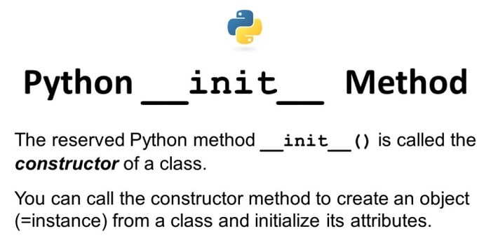__init__method
