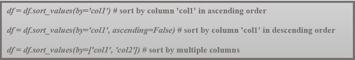 sort values() technique