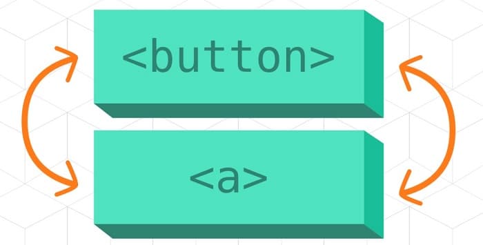 Dynamically change css