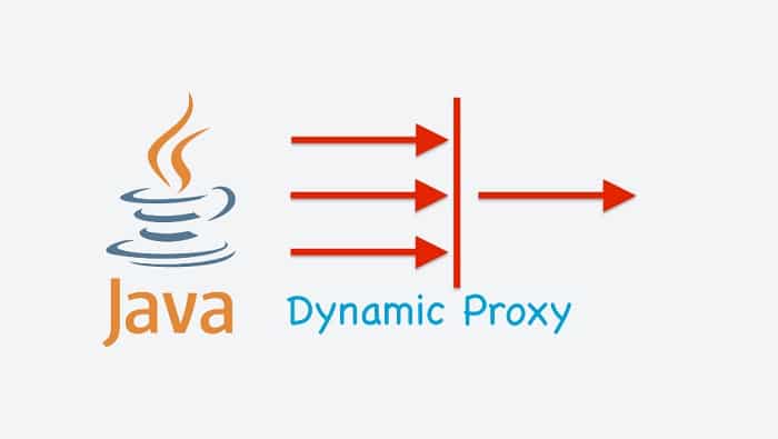 Java Dynamic Proxy