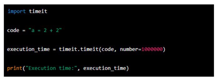 Timeit example