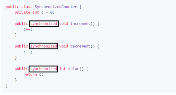 sychronized keyword