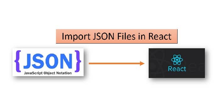 Import JSON files in React Steps