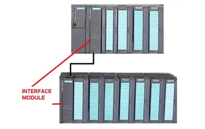 Types of plc modules-Interface Module