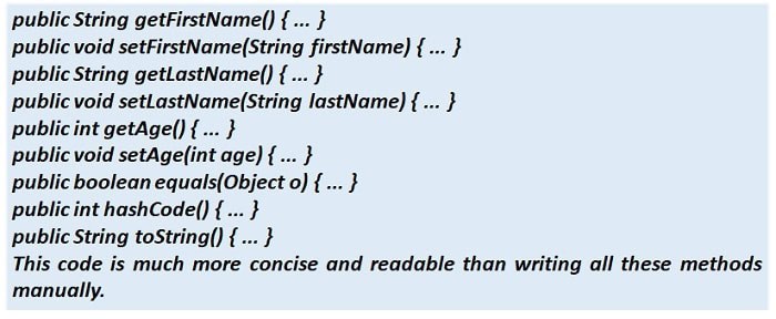 Java code