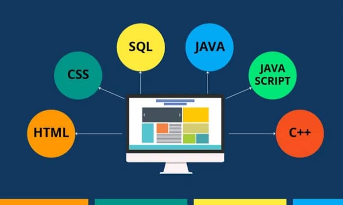 Programming languages for GUI