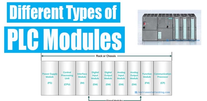 Types of plc modules