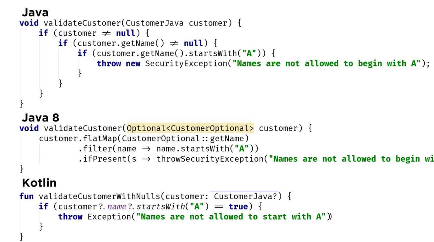 Lombok Data Annotation: Streamlining Java Development