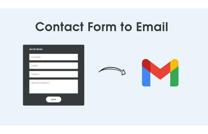 contact forms 