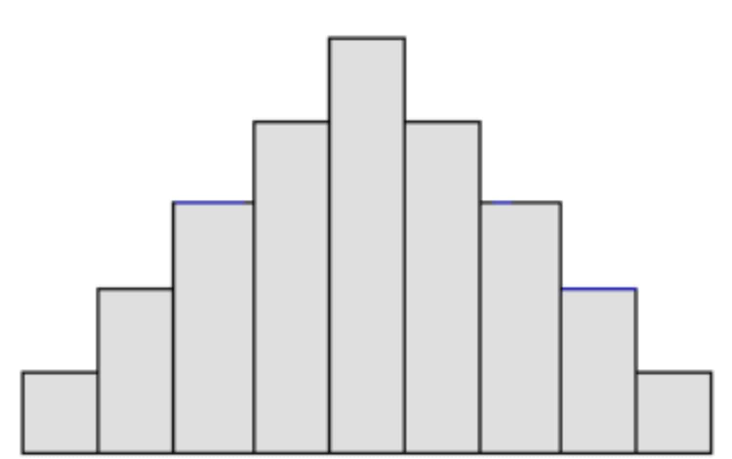 what are linked servers in sql server-data distribution
