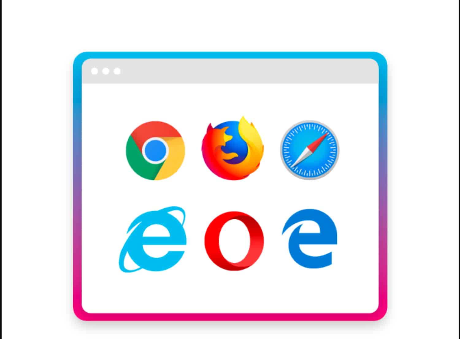 html browser support