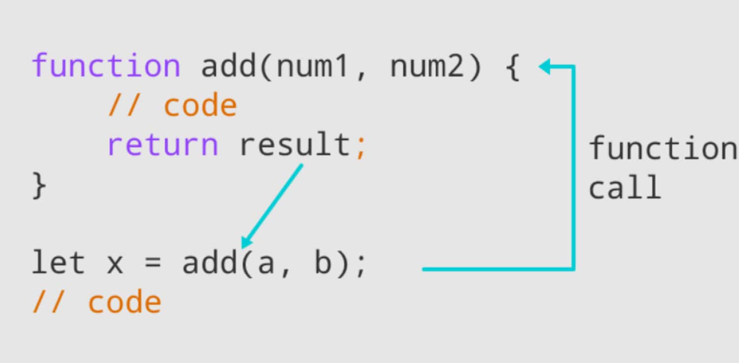 adding javascript functionality