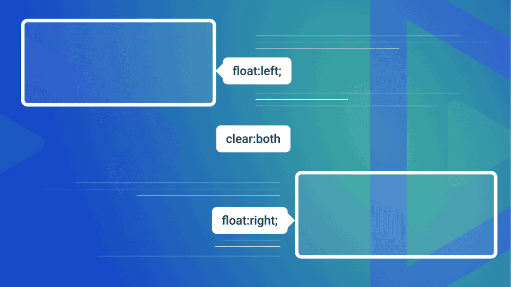 HTML Image and Text Side by Side: Design Techniques Explained