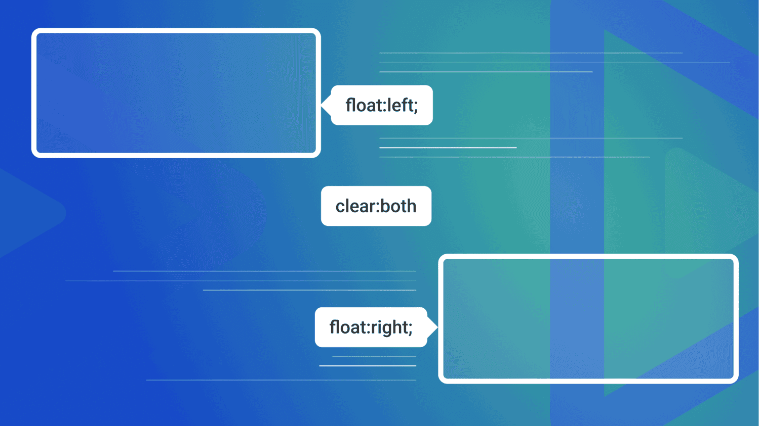 image and text side by side html css w3schools