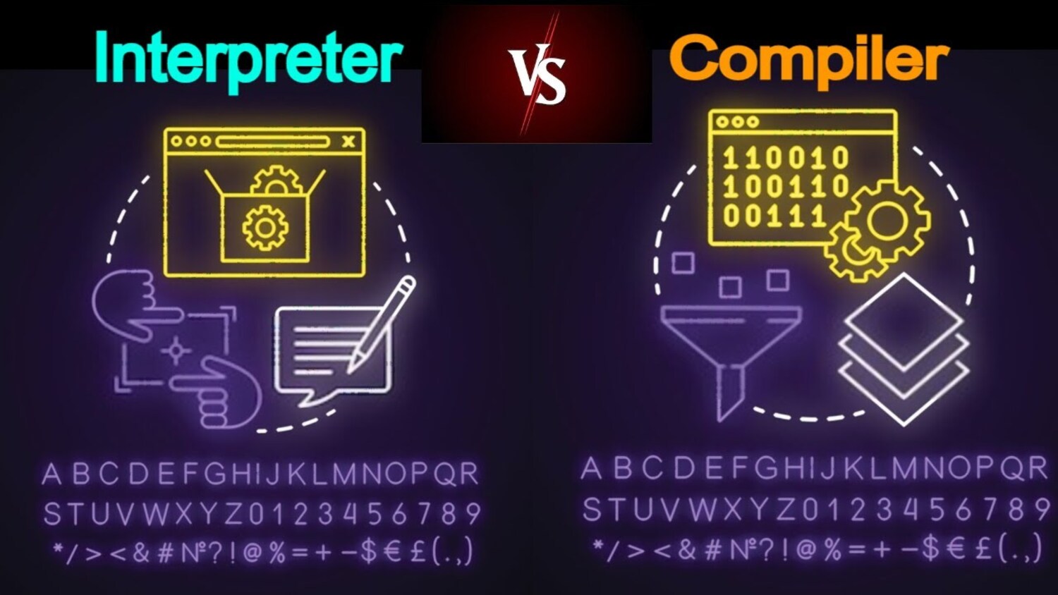 Interpreter vs. Compiler 