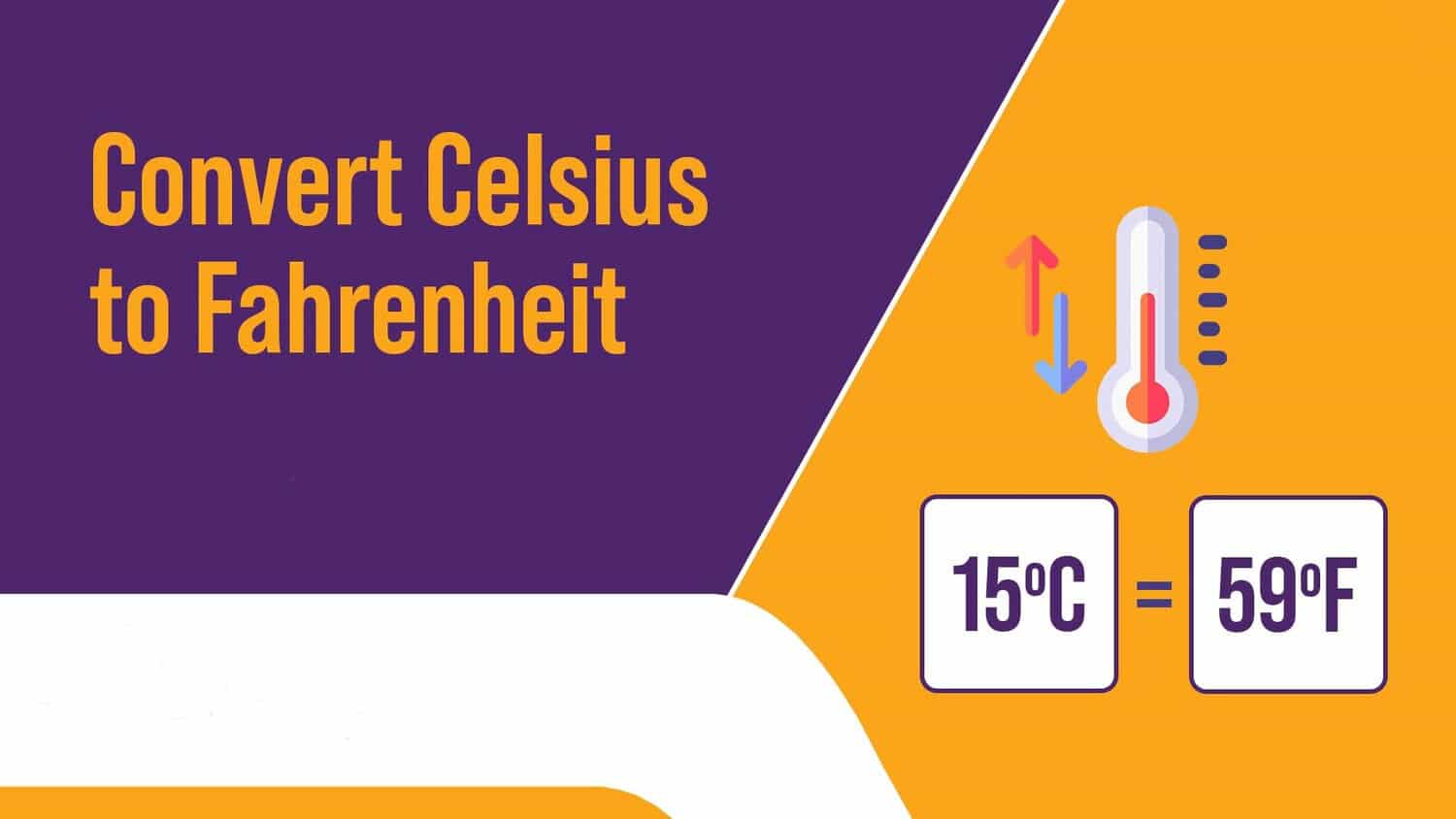 convert celsius to farenheit