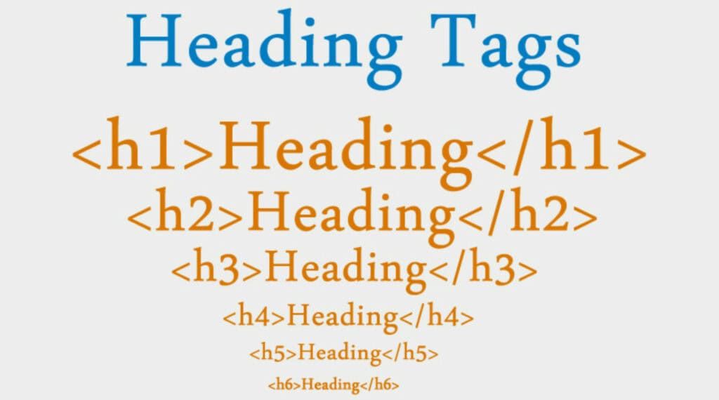 How Many HTML Tags Are There: Full List