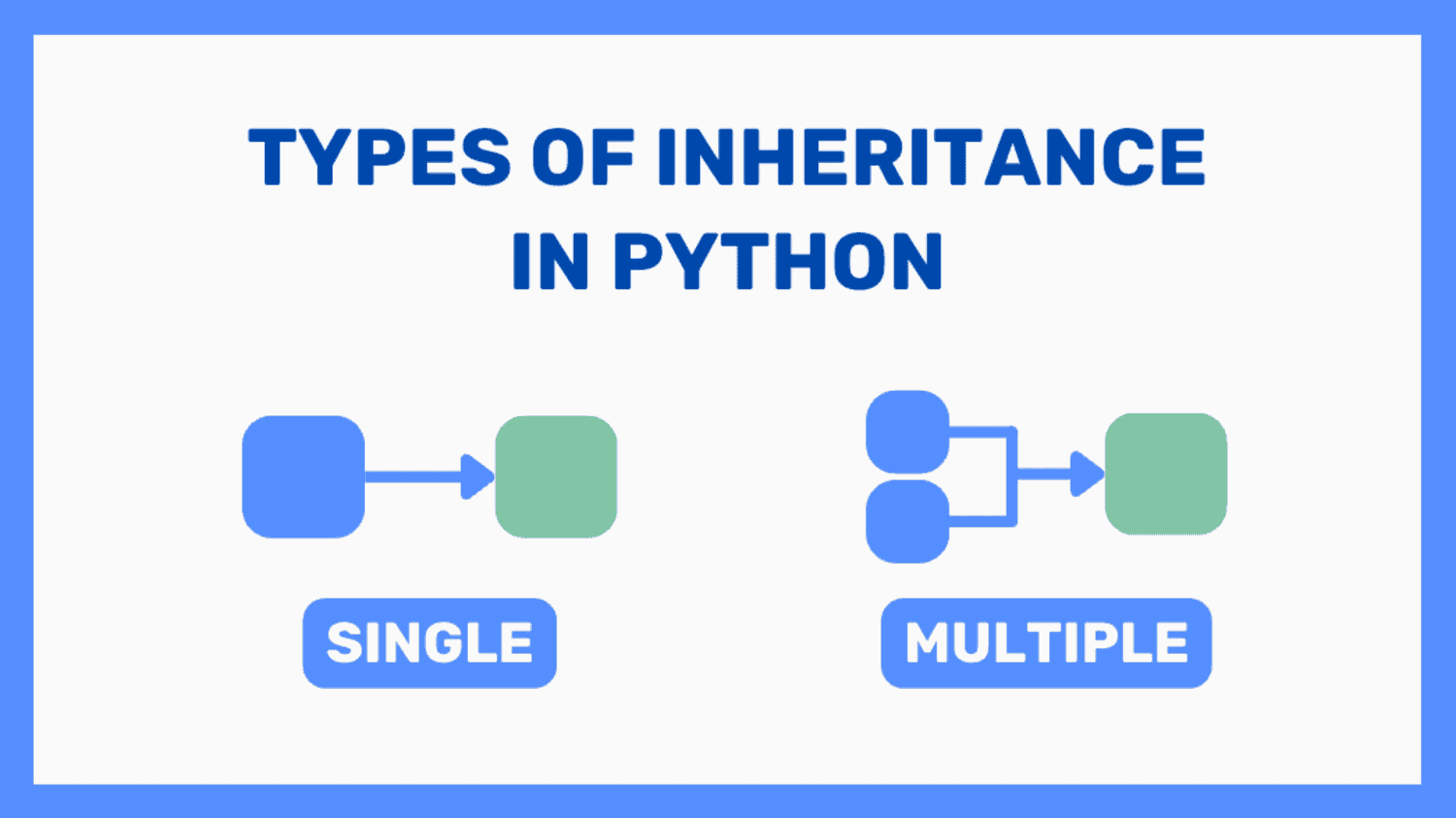 python inheritance