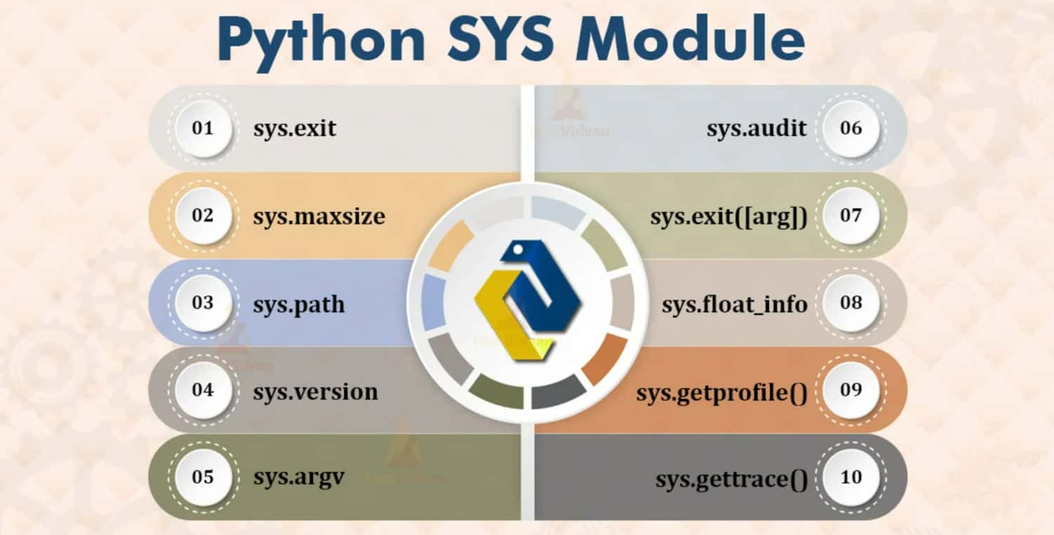 How to Import a Class from Another File in Python?
