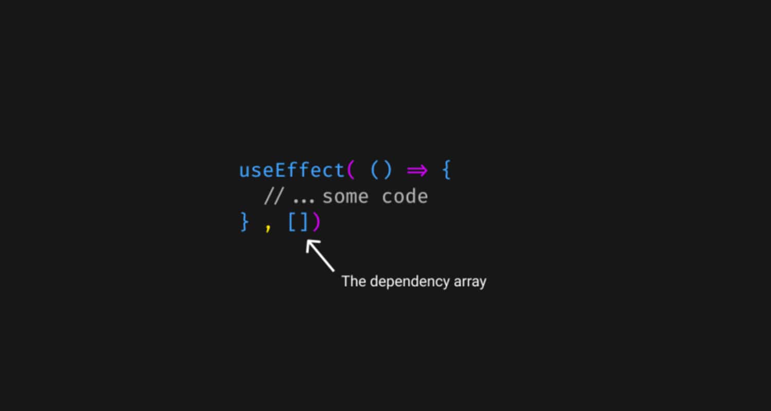 About Dependency Arrays