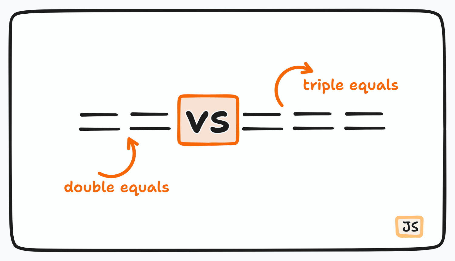 double equal vs triple equal