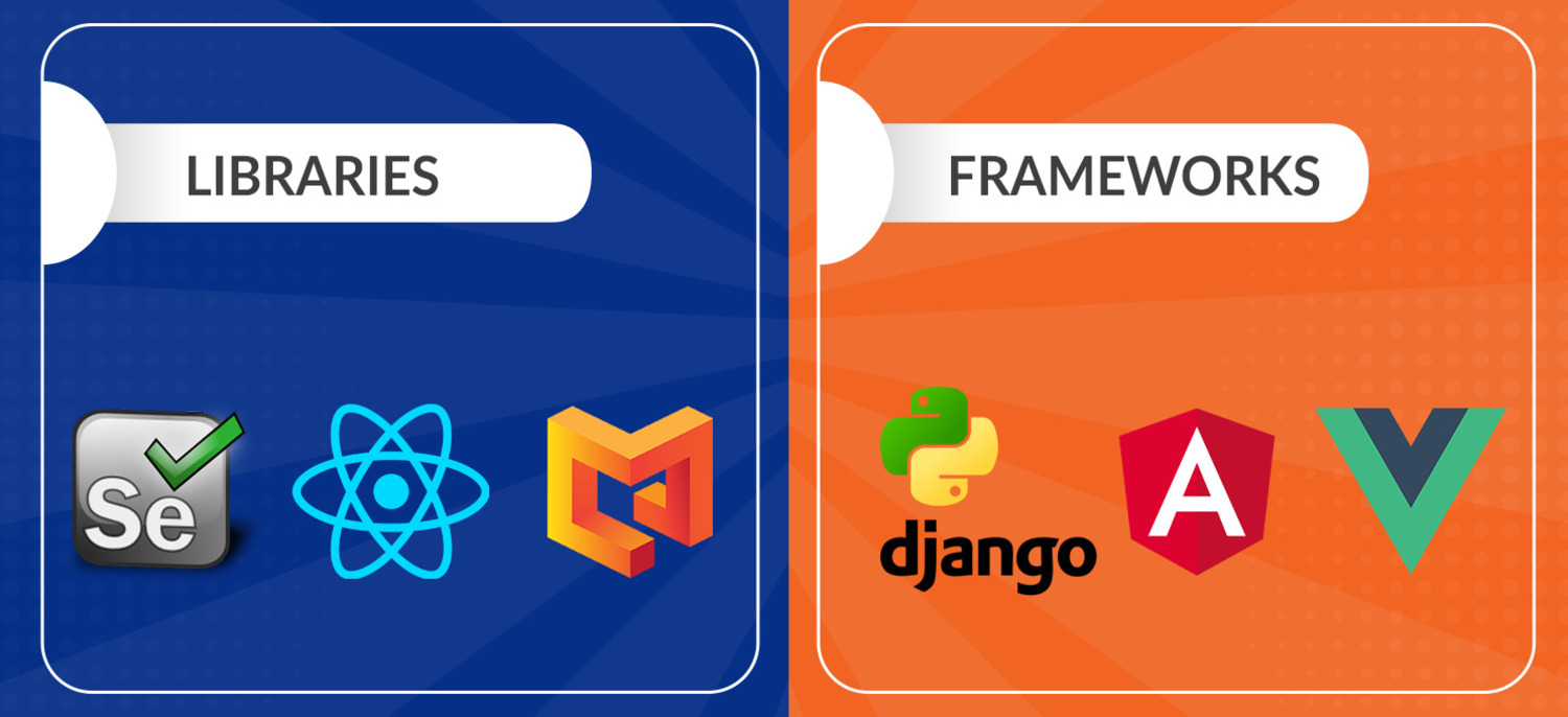 frameworks and libraries